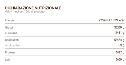 Dolci Praline al pistacchio siciliano - 90 gr